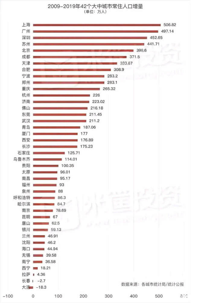 辐射4人口上限代码_辐射4增加据点人口上限mod 辐射4 增加据点人口上限mod下载