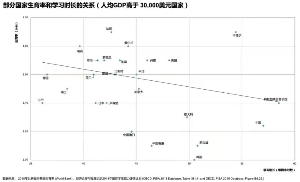 2021人口出生率_2021年预计我国人口出生率能达到700万吗(2)