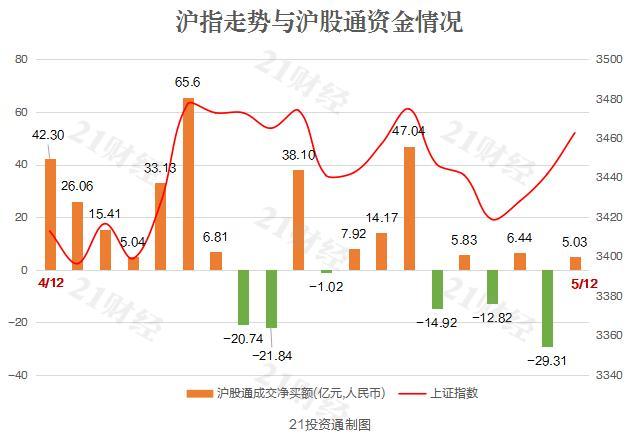 茅台镇产值占贵州gdp_飞天茅台酒7月15号行情价,飞天茅台酒53 可能要提高出厂价(2)