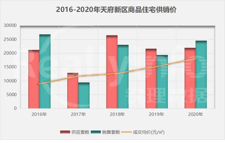 南太湖新区2021gdp_又一次 大满贯 香飘飘斩获六项大奖,受南太湖新区表彰(2)