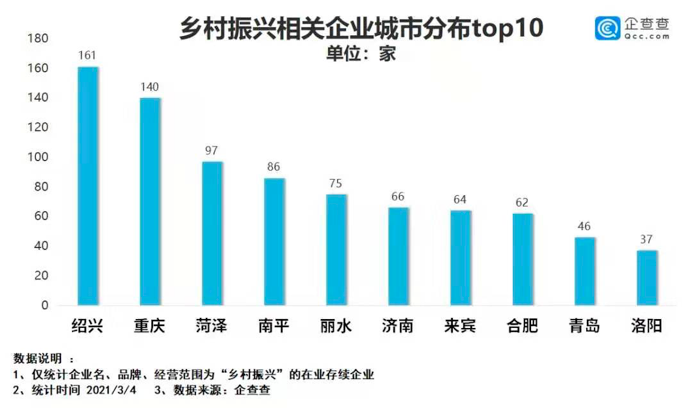 安徽怀远十三五期间gdp数据_外媒 多数经济学家预计十三五GDP目标降至6.5(2)