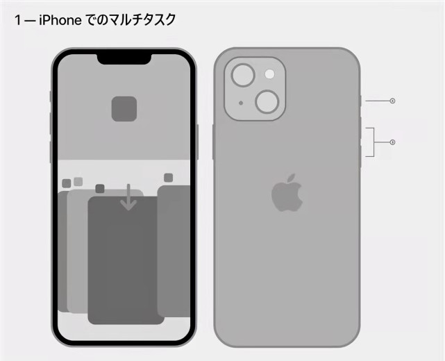 苹果iphone13摄像头设计基本确定,今年iphone13pro才