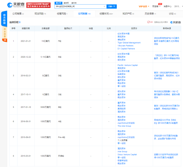 货拉拉招聘_每日智联播报丨传货拉拉启动造车项目 沃尔沃评估IPO可能性(4)