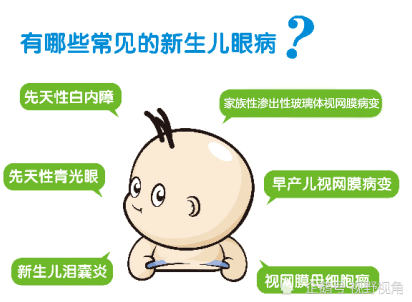 可怕眼病偷偷侵蚀孩子眼健康?新生儿眼病筛查防患于未然!