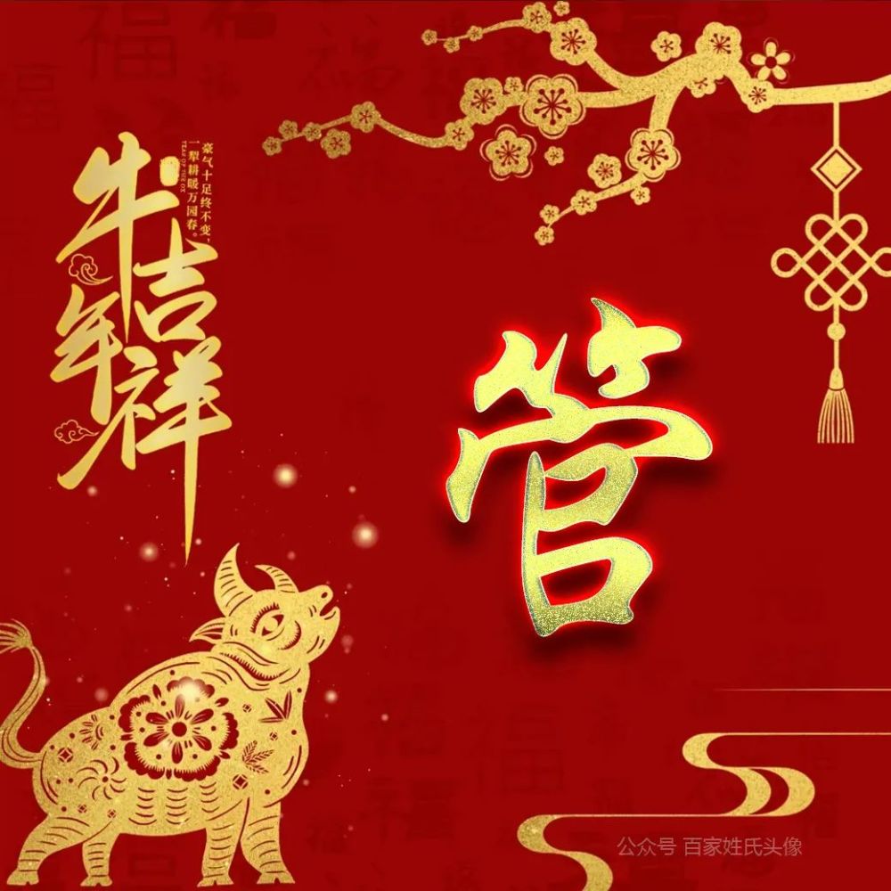 2021吉祥图片 头像,头像图片2021最火爆 2021 牛年吉祥喜庆姓氏头像,祝你:牛年财源广进,岁岁平安祥和!