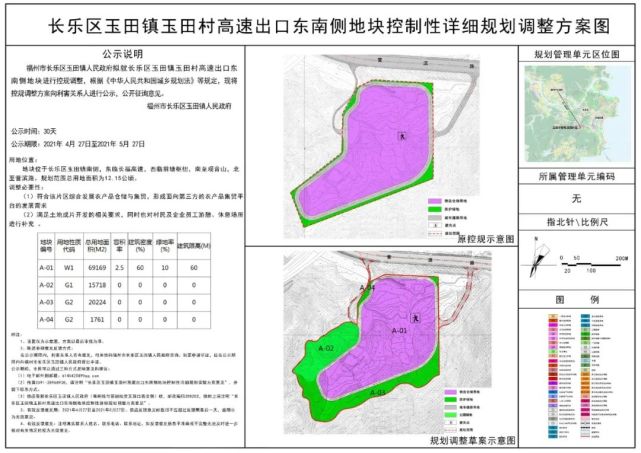 《关于刊登长乐区玉田镇玉田村高速出口东南侧地块控制性详细规划调整