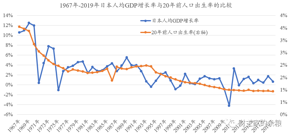 日本现多少人口_日本人口