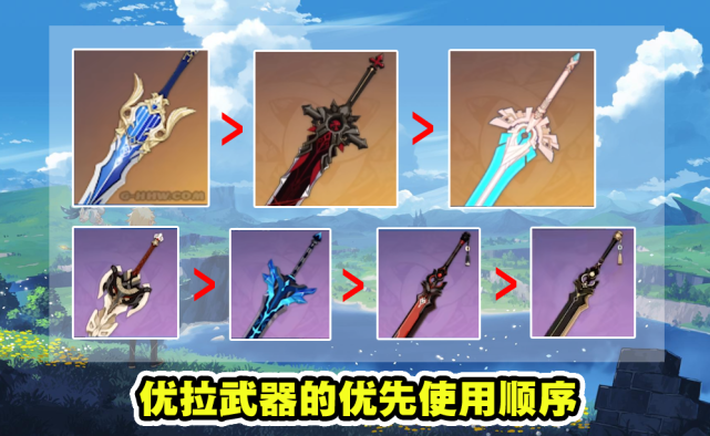 原神:新角色优菈超详细分析,圣遗物,武器,配队,比璃月
