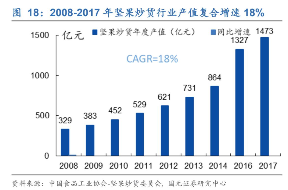 畅洽2020GDP_最新GDP 广州领跑,成都佛山增速最快,佛山市冲刺万亿(3)