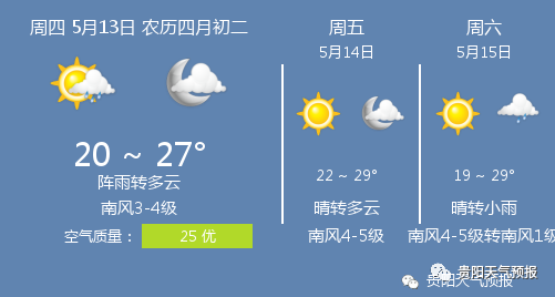 5月13日贵阳天气/贵阳天气预报