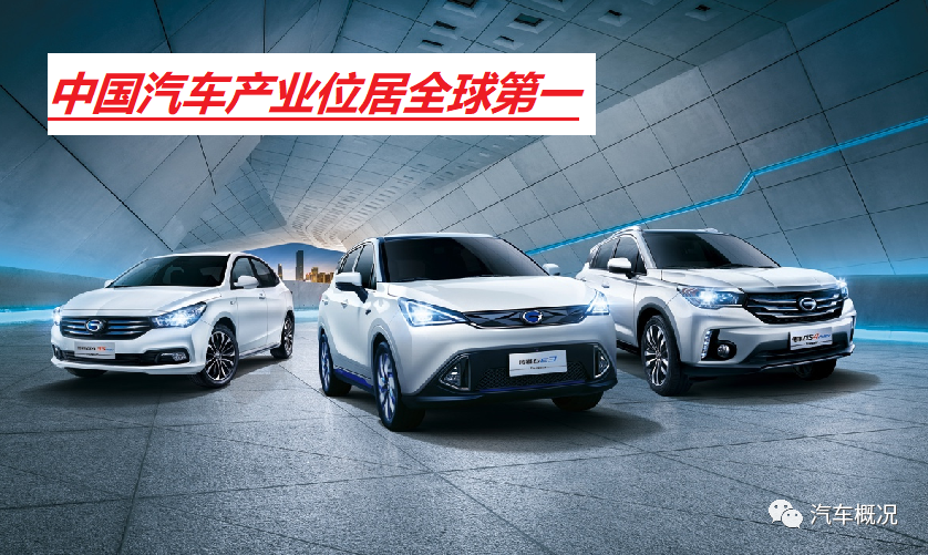 人均拥有汽车量_世界人均读书量排名