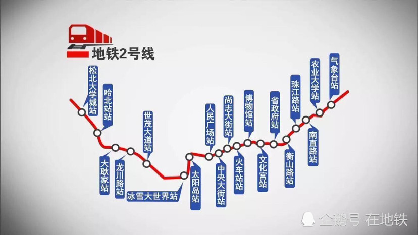 哈尔滨地铁2号线一期空载试运行