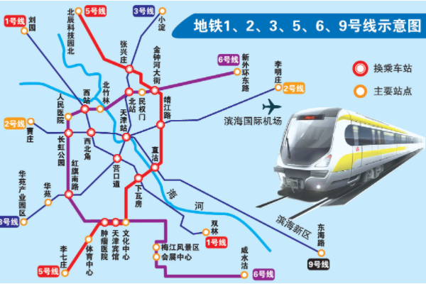 天津b1地铁线迎来建设将贯穿滨海新区南北途径多个重点区域