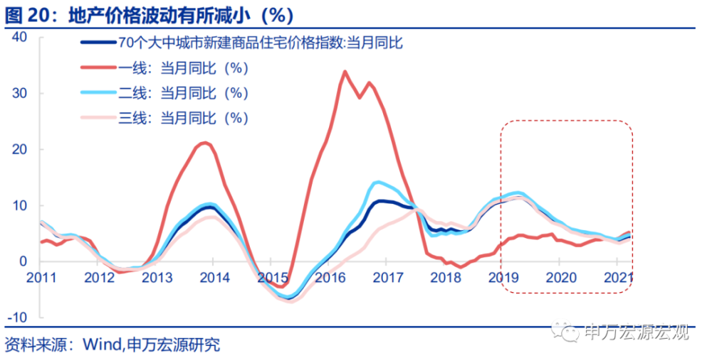人口流动率_疫苗 流动性 人员流动率 哪个对于当下市场最重要