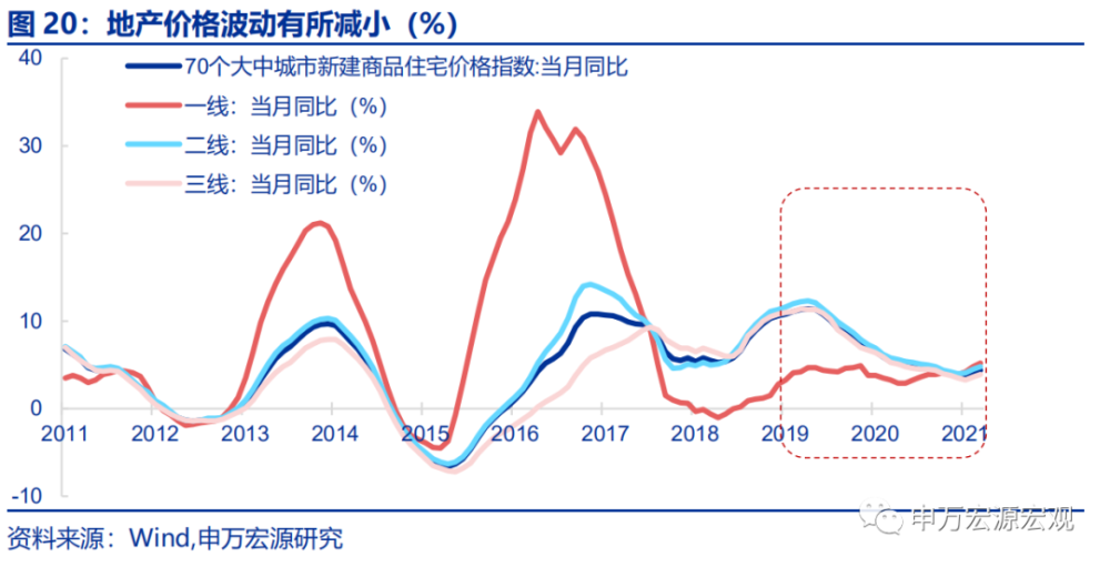 城镇化与人口流动_恋与制作人白起图片(2)