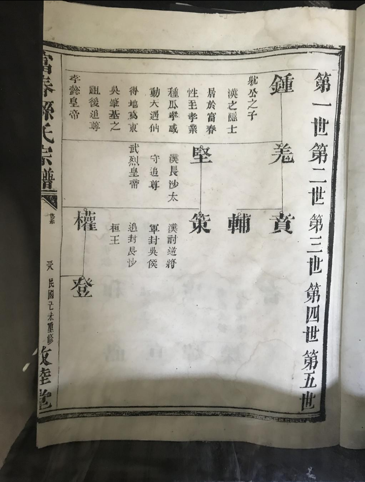 昭穆:古代宗法制度,宗庙或墓地的辈次排列,以始祖居中,二世,四世,六