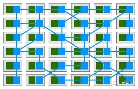 1000