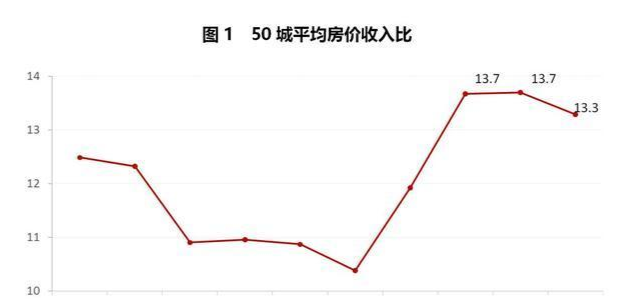 人口调控方案_张洪泉 法定婚龄降至18岁 生孩子的难道就会多吗(3)