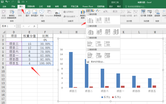 excel帕累托图设计技巧组合图表高级设置高效展示不劳心