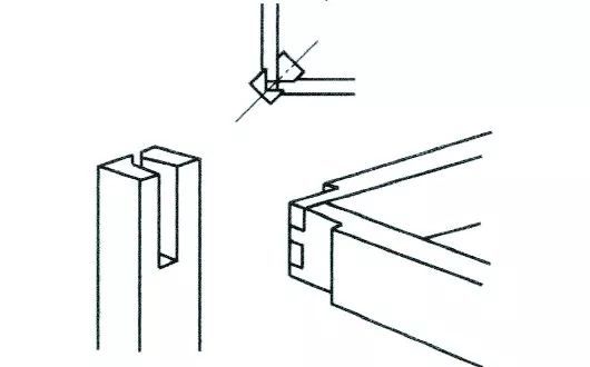 榫卯家具结构与实木家具中的应用组合是如何实现的