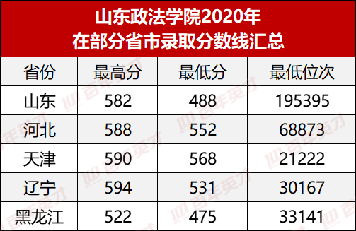 中国警察人口比例_中国人口比例图(2)