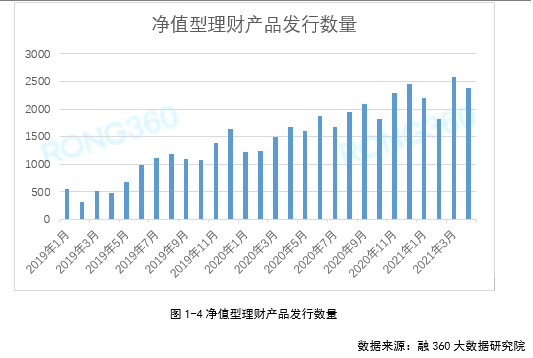 2013һƲƷûжԤ_бƲƷɷΪԽʲ_еƲƷ