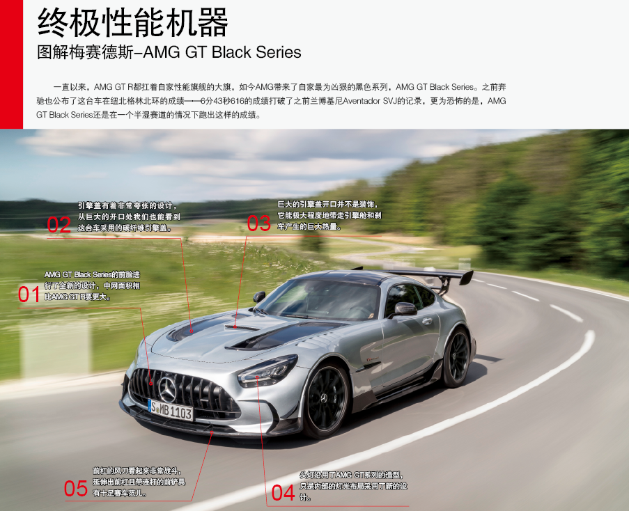 终极性能机器 图解梅赛德斯-amg gt black series