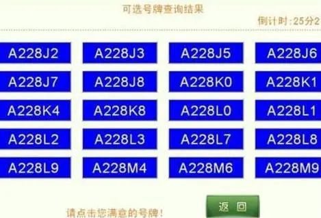 车主摇到车牌号"222"高兴不已,再看前面俩字,脸都黑了