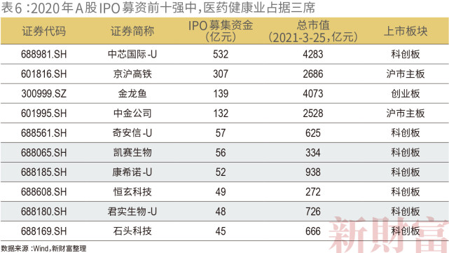 乌拉圭富豪gdp排名_中国富豪有多壕 胡润百富榜前百位合计财富超过瑞士GDP(3)