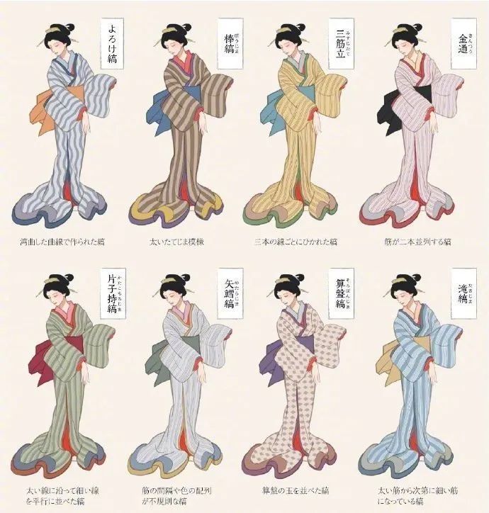 服饰参考|日本和风江户时代人物穿着以及用品(角色设计)