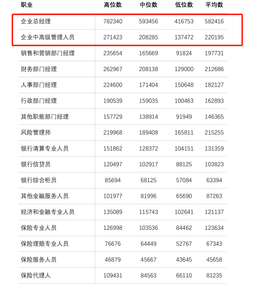 徐州多少人口2021_徐州是有几个县 人口多少(3)