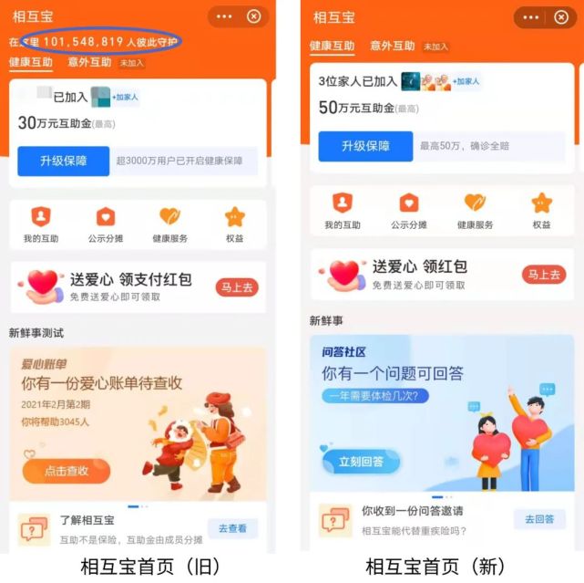 相互宝分摊金额越来越多是不是骗人的