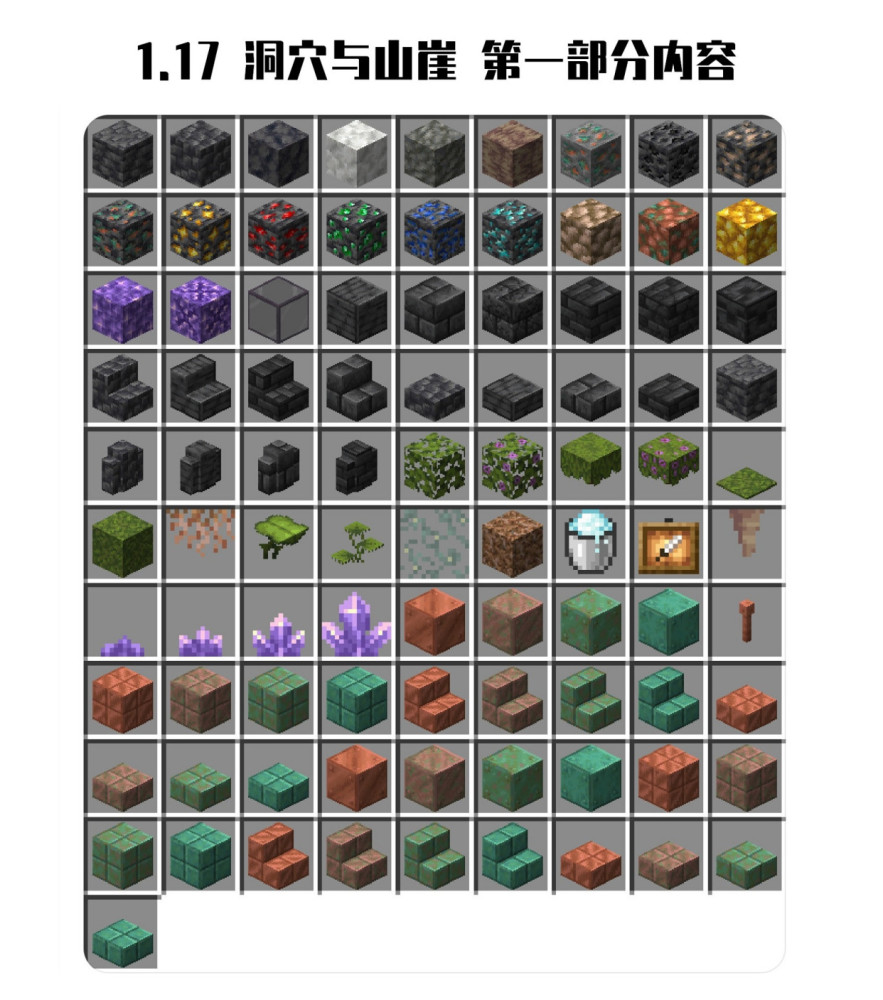 我的世界 21w19a 快照介绍:移除了收纳袋,蜡烛,潜声传感器!