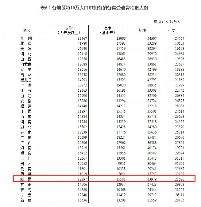中国唐姓人口数量_中国姓唐的都分布在哪里