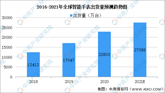 海盐县2021年gdp工业产值_锡市2021年1 4月规模以上工业总产值保持稳定增长