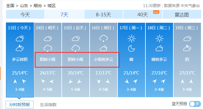 云南今日黄金价格「云南黄金是真黄金吗」