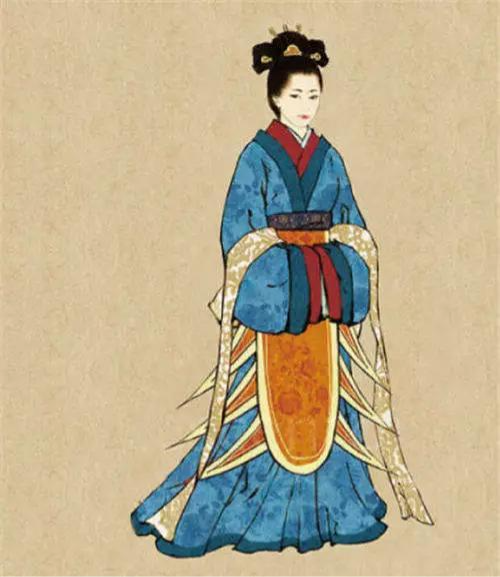 华裳丨中国古代女子服饰