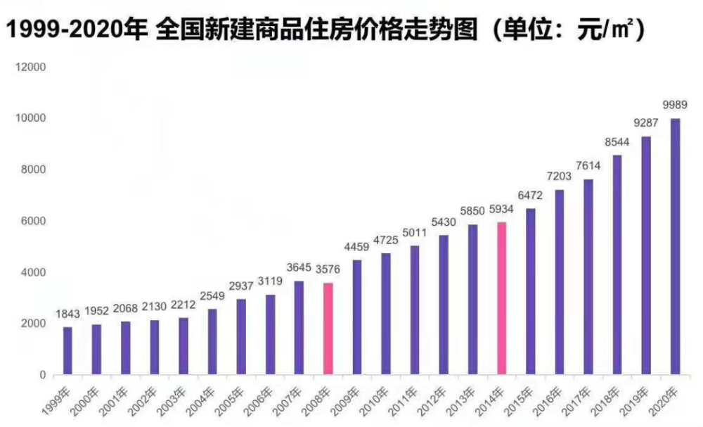 姓名人口_中国最新人口报告,看看什么名字最火,有多少人和你重名