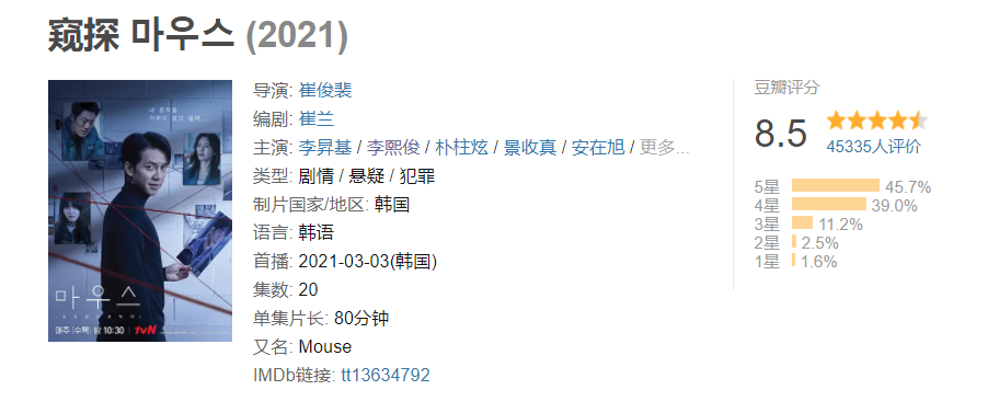 窥探:这部韩剧真的绝了,敢让变态杀人犯做主角