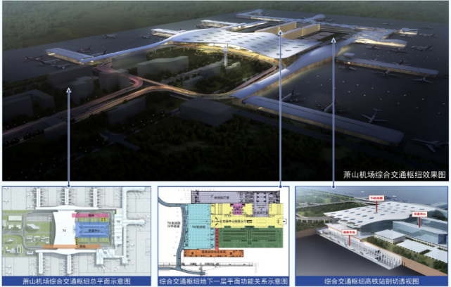 2025年可坐高铁直达杭州萧山国际机场!铁路杭州萧山站