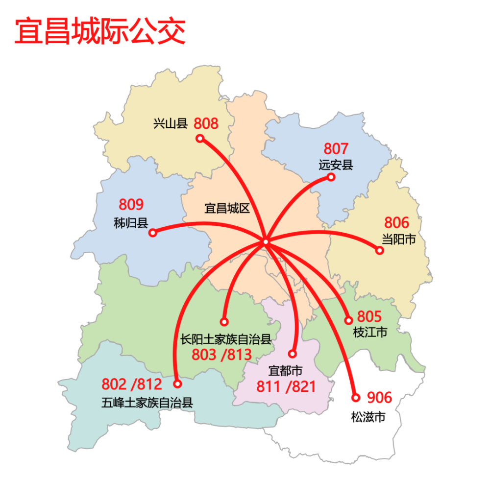 宜昌市市区人口_湖北人口不足20万的区县,宜昌占了2个,还有一个竟然在武汉