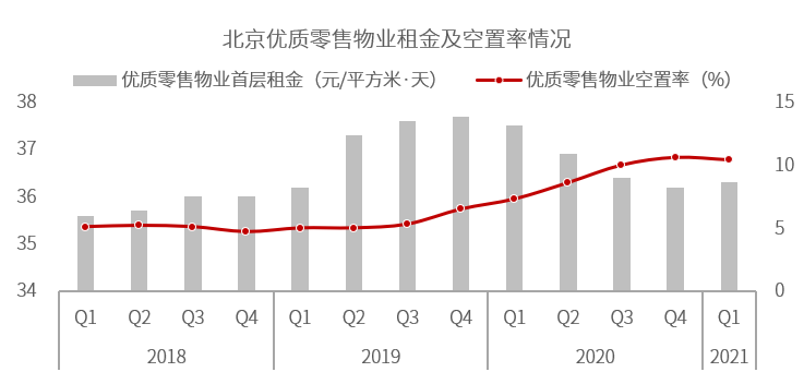 2021南陵和舒城gdp_芜湖地区GDP排行榜 南陵245.5亿垫底(3)