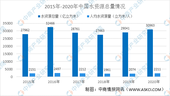 吉林前郭县2021年gdp_2021届吉林省前郭尔罗斯蒙古族自治县蒙古族中学高二下学期语文第一次月考试题 图片版 3