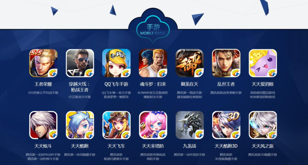 腾讯天美工作室群与xbox game studios正式达成合作关系
