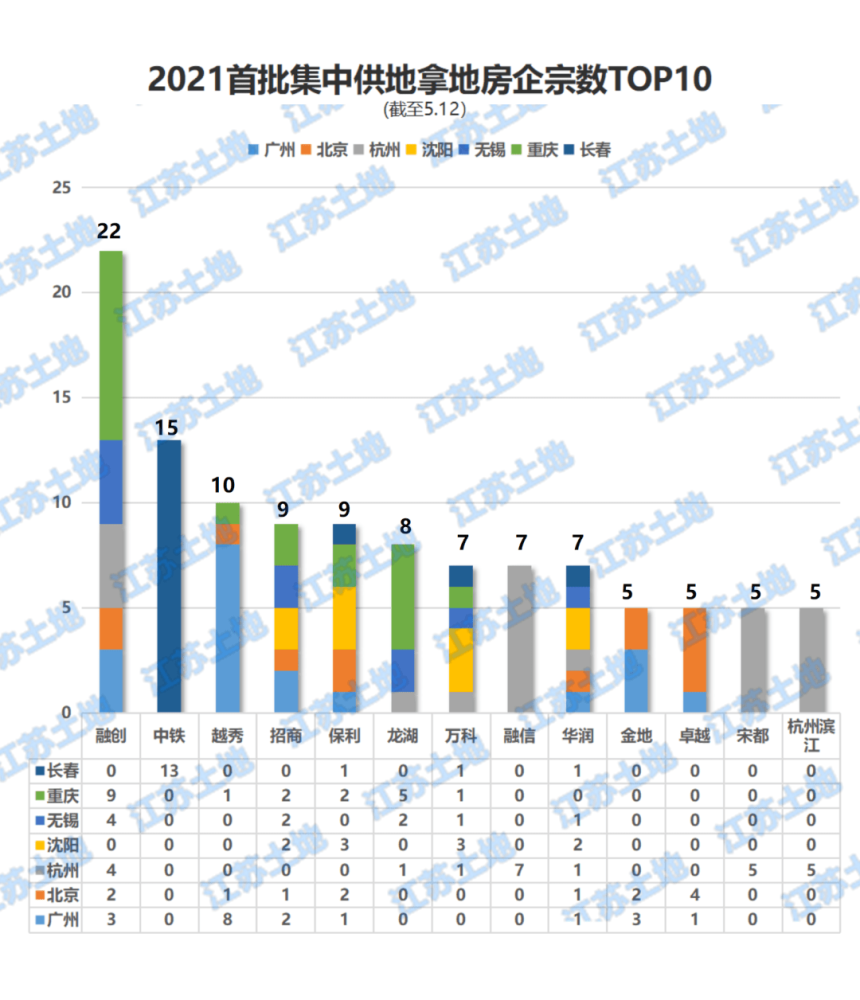 2021年营山县gdp是多少_很难想象 如果没有这条路,营山交通将会变成多么 糟糕 的样子(3)