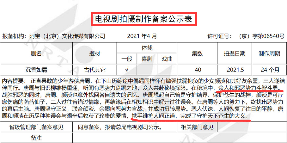 《沉香如屑》备案剧情曝光,杨紫,成毅全程
