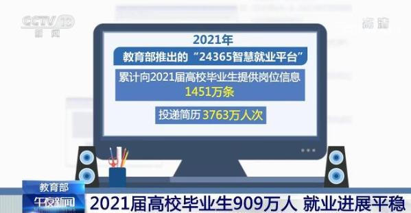 2021届全国普通高校毕业生总规模909万 目前就业进展平稳