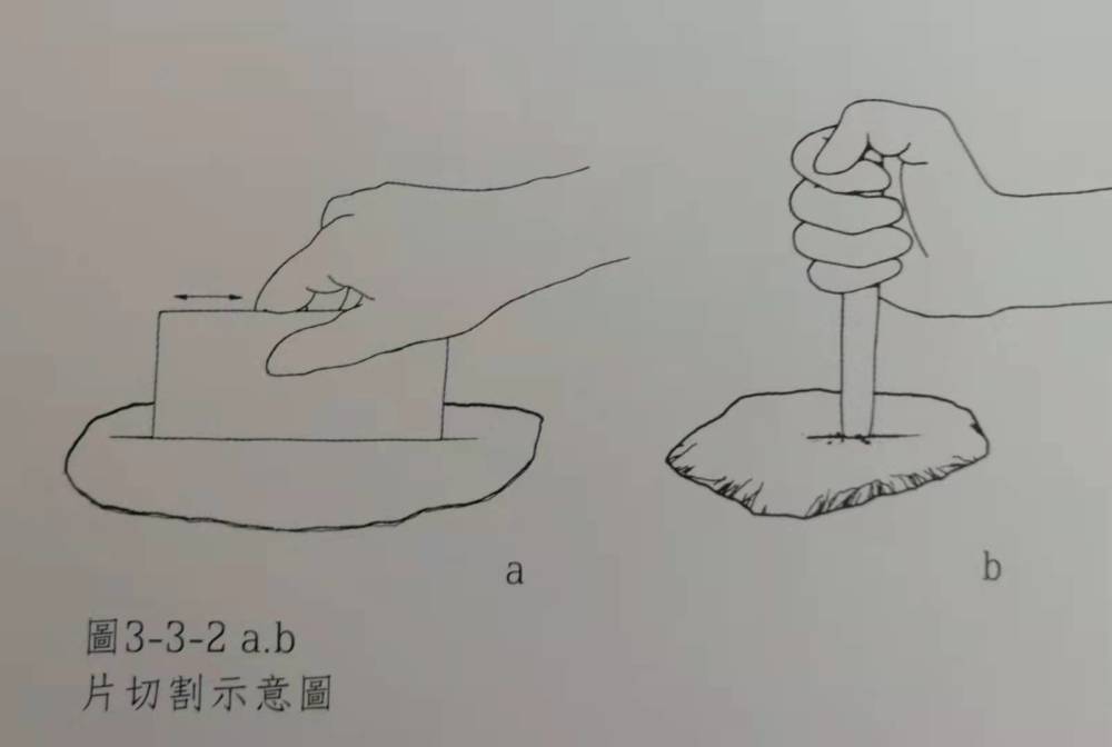 从原始的琢磨工艺鉴别玉器各种加工成型阶段