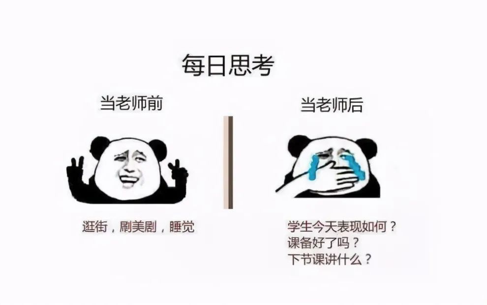 好好笑!当老师前 vs 当老师后,看完大呼太真实