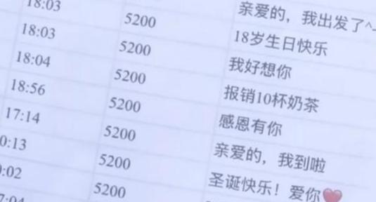1000